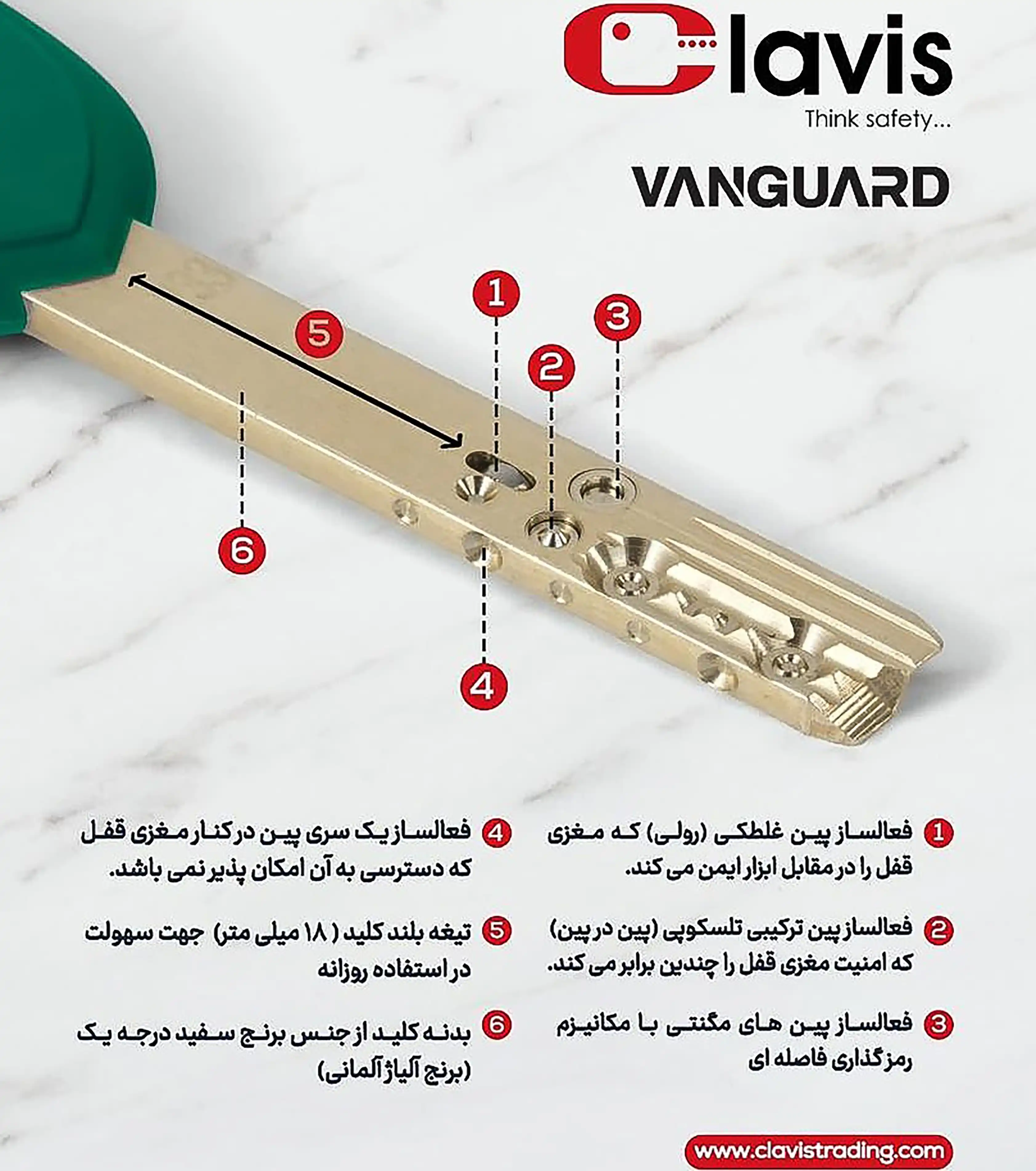 مغزی کلاویس